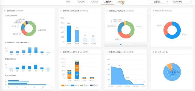 一站式在线生成器：全面解决设计、文档、图表等多功能需求