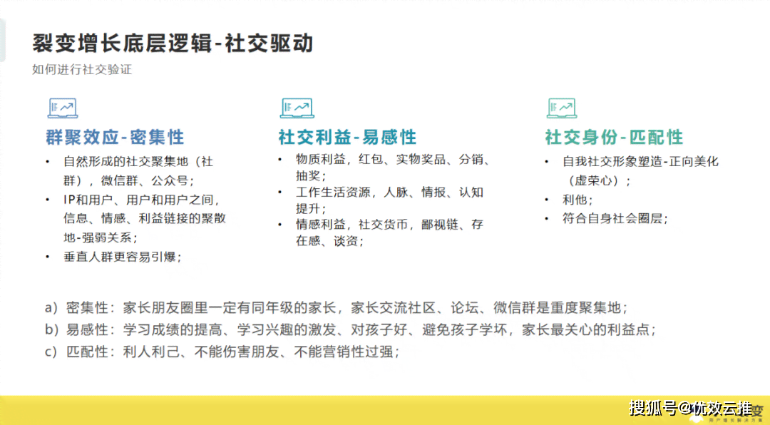 如何评价润及其底层逻辑、润潼的橄榄树与润龙人物特质