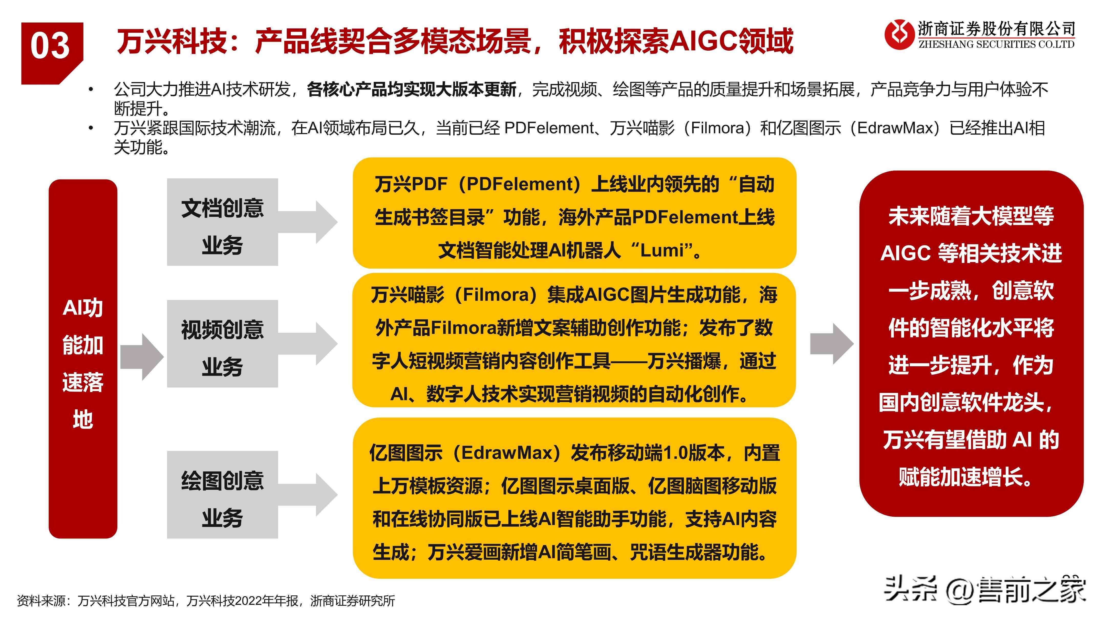 怎么使用AI轻松制作并编辑PDF文件：转换与导出教程