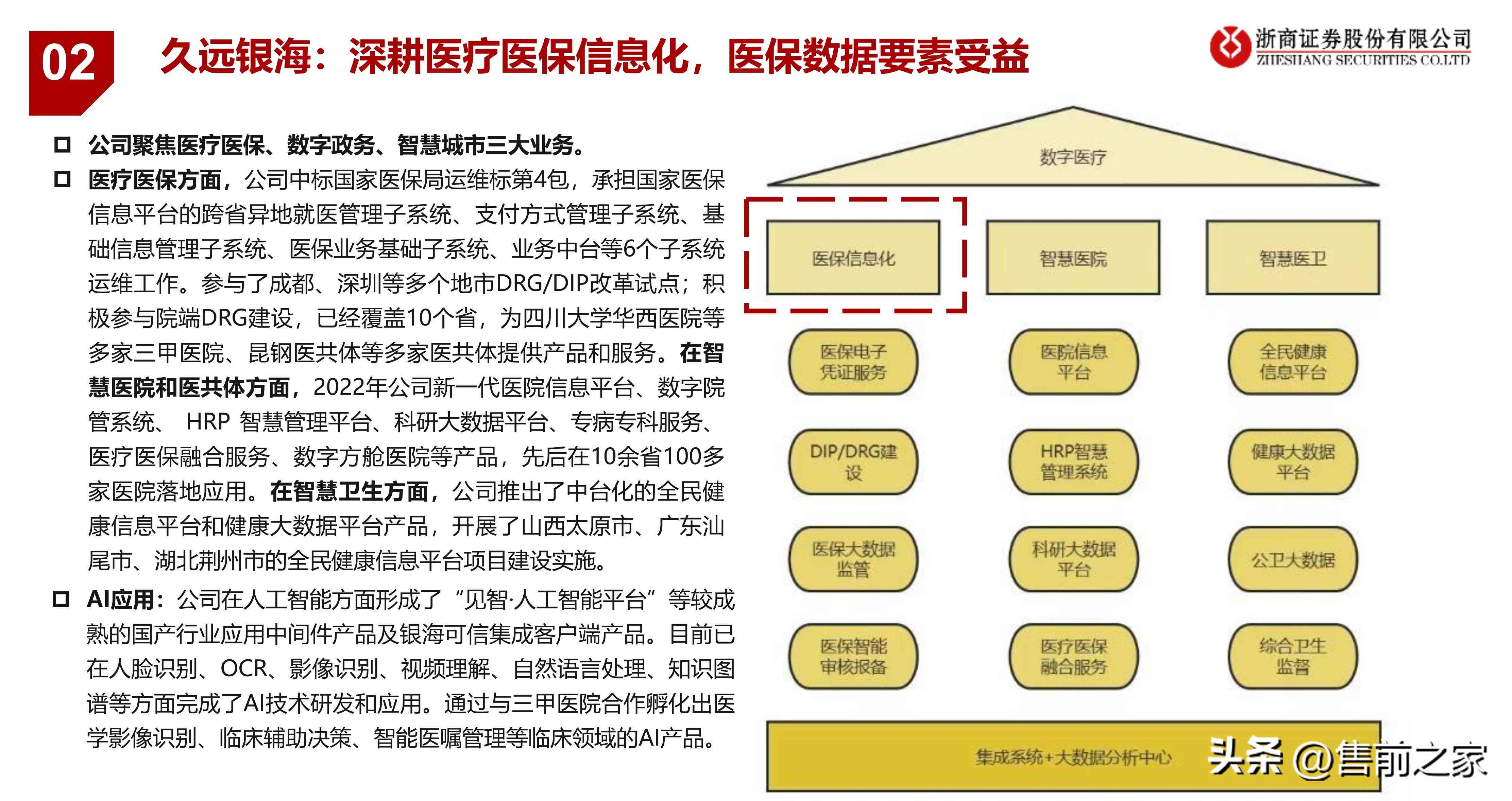 ai在线转换pdf - 专业AI转PDF格式工具，快速准确转换