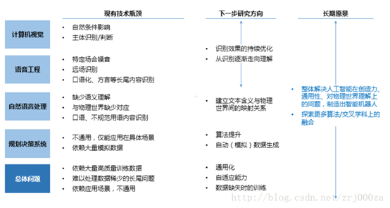 AI写作的含义、应用场景及优势：深入解析人工智能写作的全貌