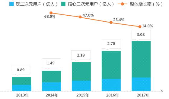 深入解析次元裂缝：概念、成因、现象与应用全揭秘