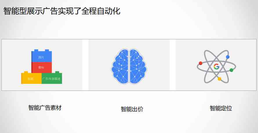 AI智能定制：全方位生成各类宝石广告及营销方案，覆用户搜索关键词