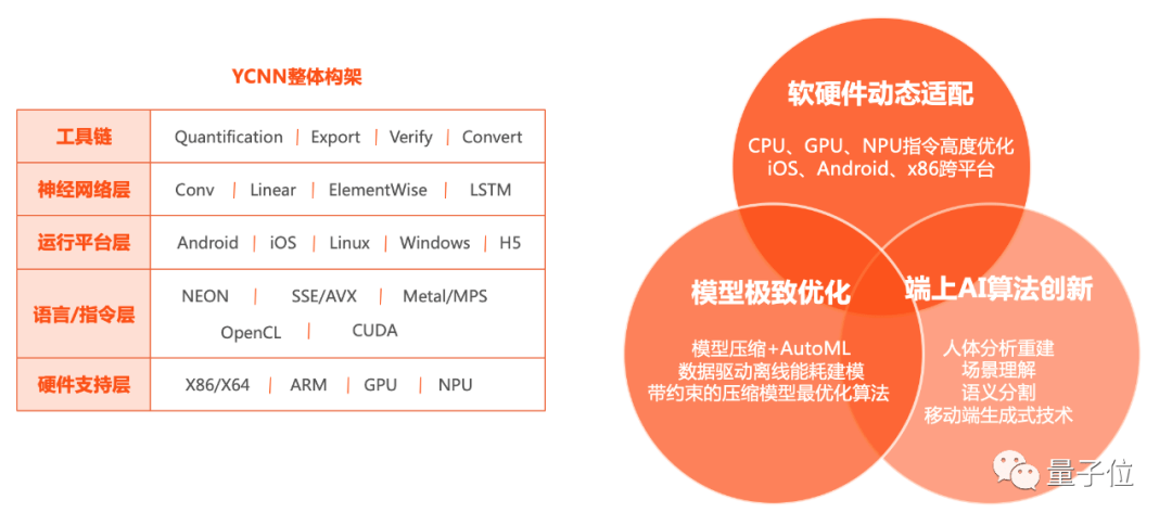 聊城AI设计培训哪家强：全方位比较热门机构，助您精准选择优质课程