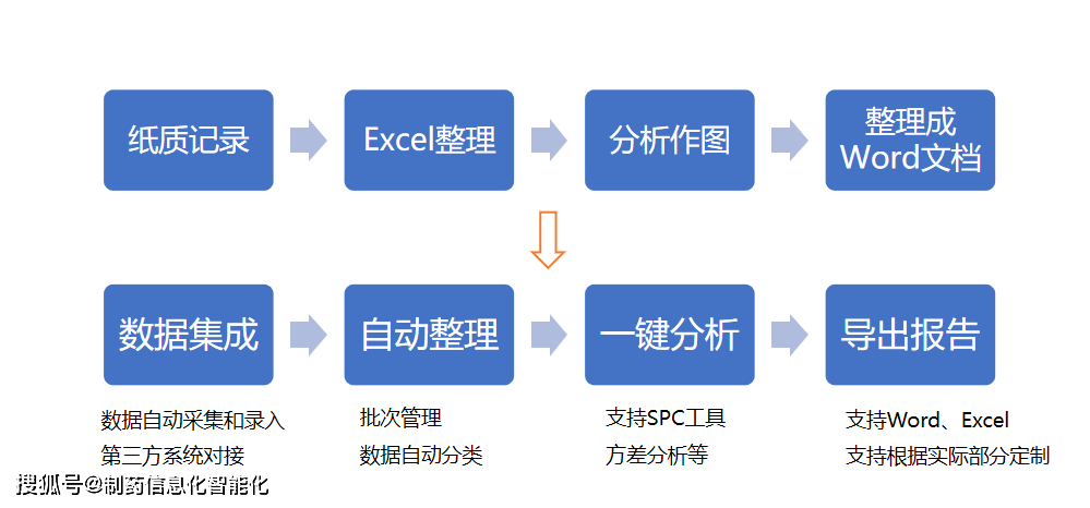 全面盘点：场景化AI绘画生成软件一览，满足多样化创作需求