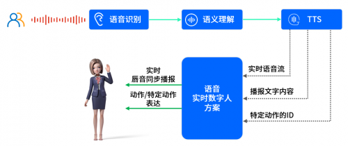 AI图像处理：如何实现智能裁切线识别与优化应用指南