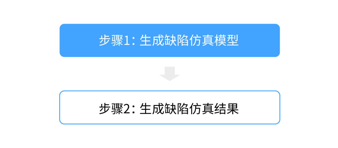 广告ai方案生成器免费软件 高效生成工具免费获取