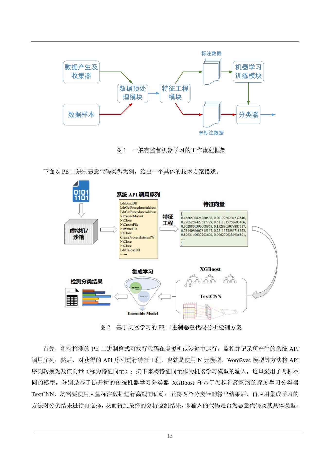 智能生成技术在各行业应用案例精选