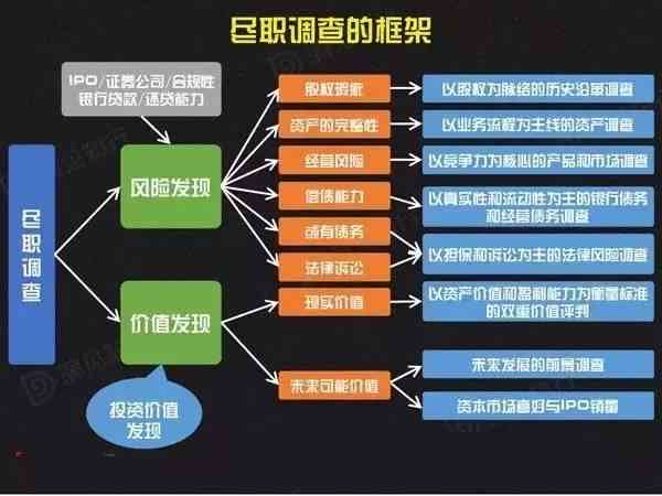 搭画AI助手生成的文章质量如何：深度评测其内容创意与逻辑准确性