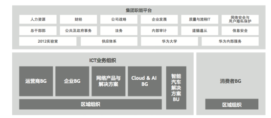 '详解职能性工作含义：如何正确填写工作职能与理解其意义'