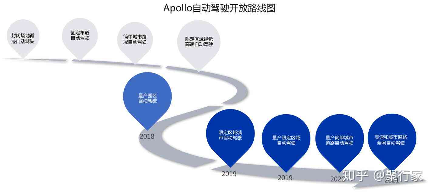 人工智能全面解析：技术原理、应用场景与未来发展前景介绍