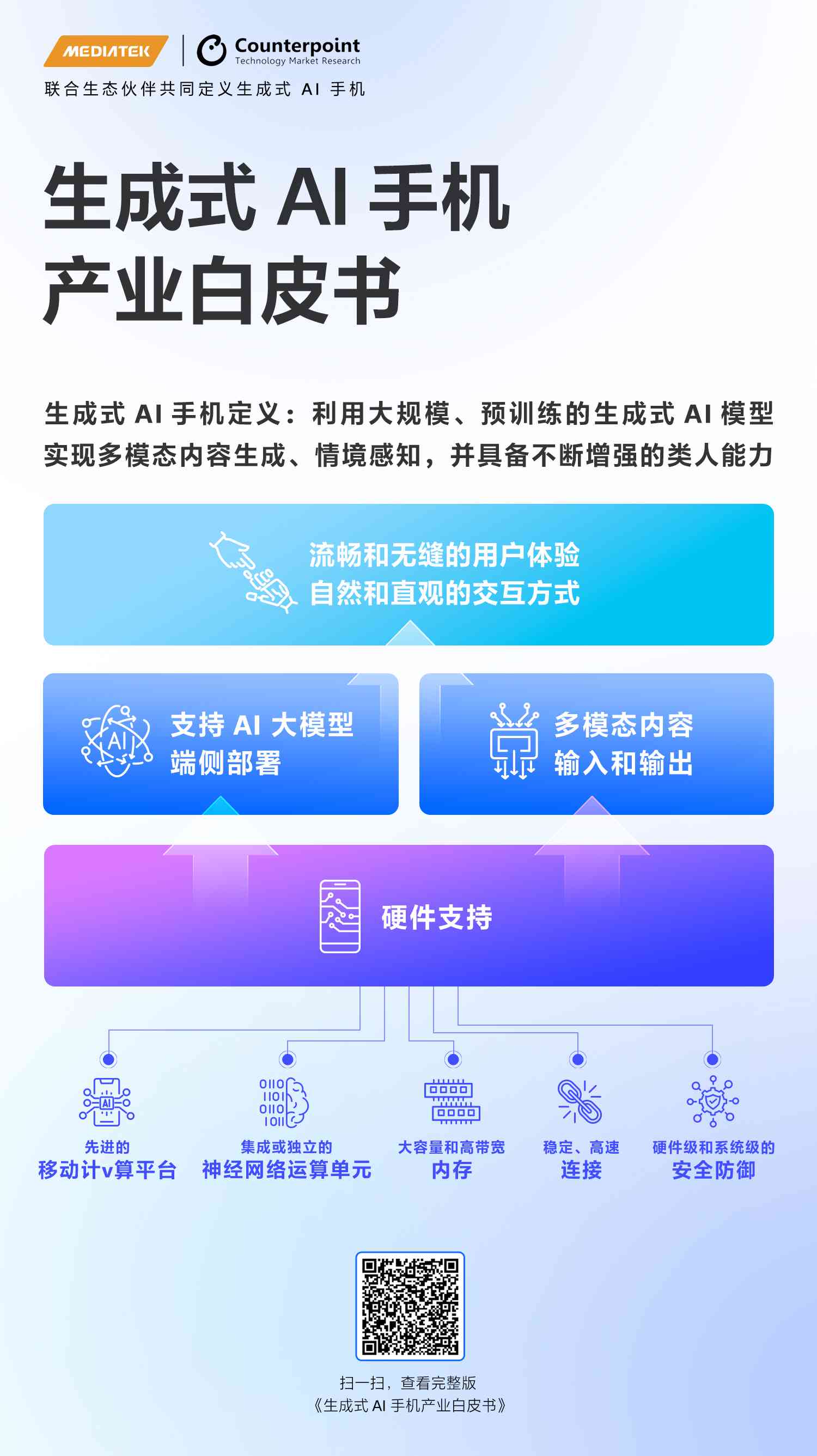 ai企业介绍生成