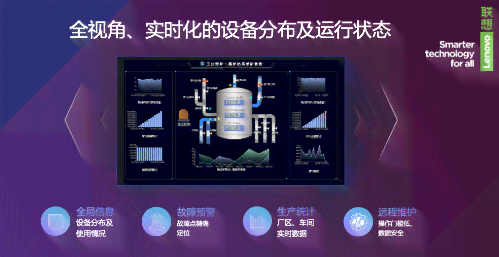 AI智能设计工具：一键绘制专业海报及各类传素材