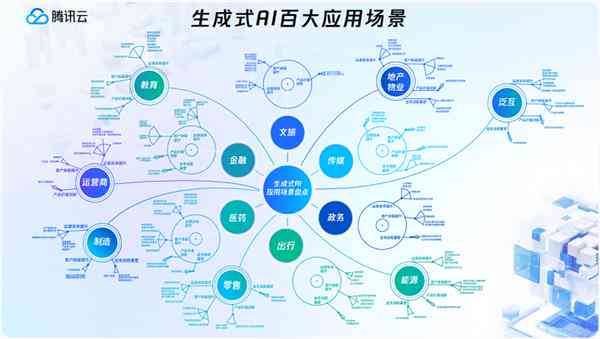 ai路径生成海报