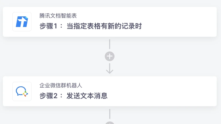 腾讯文档派拉软件接口：文库API全面升级