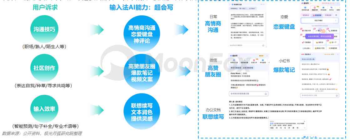 如何创建与优化个人文库：全面指南涵搭建、管理、内容更新与推广策略