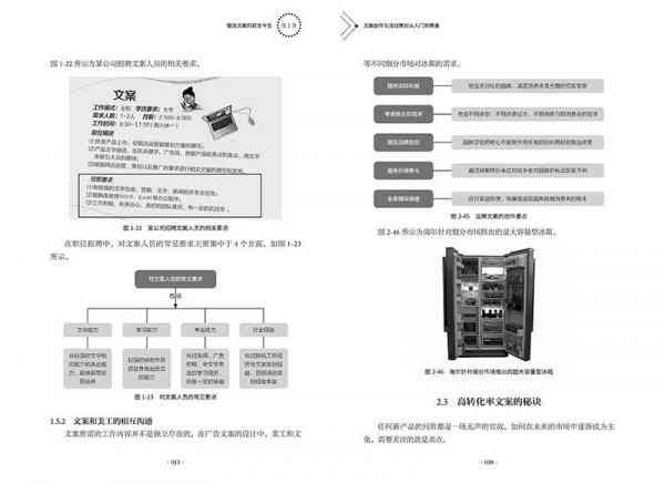 如何创建与优化个人文库：全面指南涵搭建、管理、内容更新与推广策略