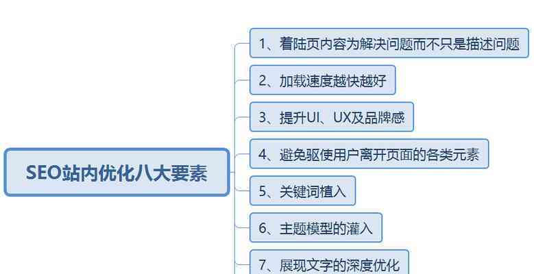 如何创建与优化个人文库：全面指南涵搭建、管理、内容更新与推广策略