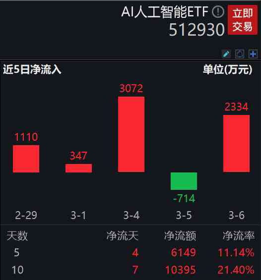 AI生成菊字头像：探索人工智能在艺术创作中的新应用与实践