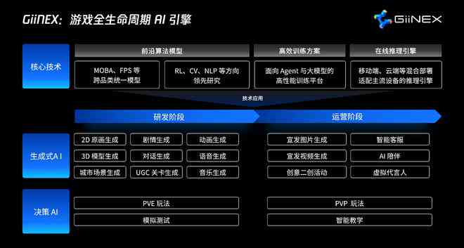 AI语音生成全攻略：如何利用AI技术制作个性化语音内容