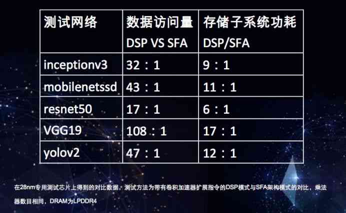 ai语音怎么制作字幕及音频文件，全面教程解析（长度：42字节）