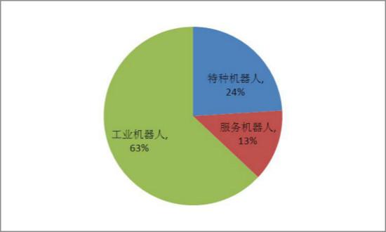 全面解析：智能写作机器人功能、应用场景与未来发展趋势