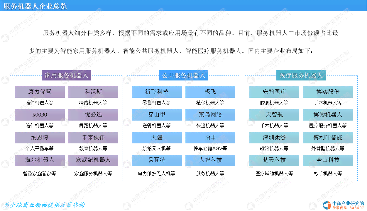 全面解析：智能写作机器人功能、应用场景与未来发展趋势