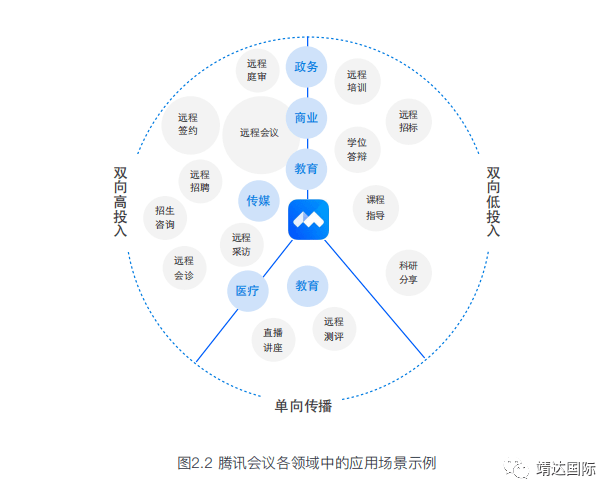 全面解析：智能写作机器人功能、应用场景与未来发展趋势