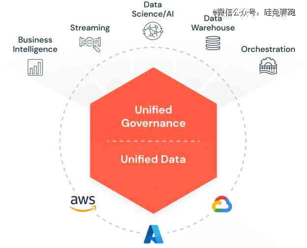 ai智能生成产品标题怎么写：掌握技巧与策略，提升标题吸引力