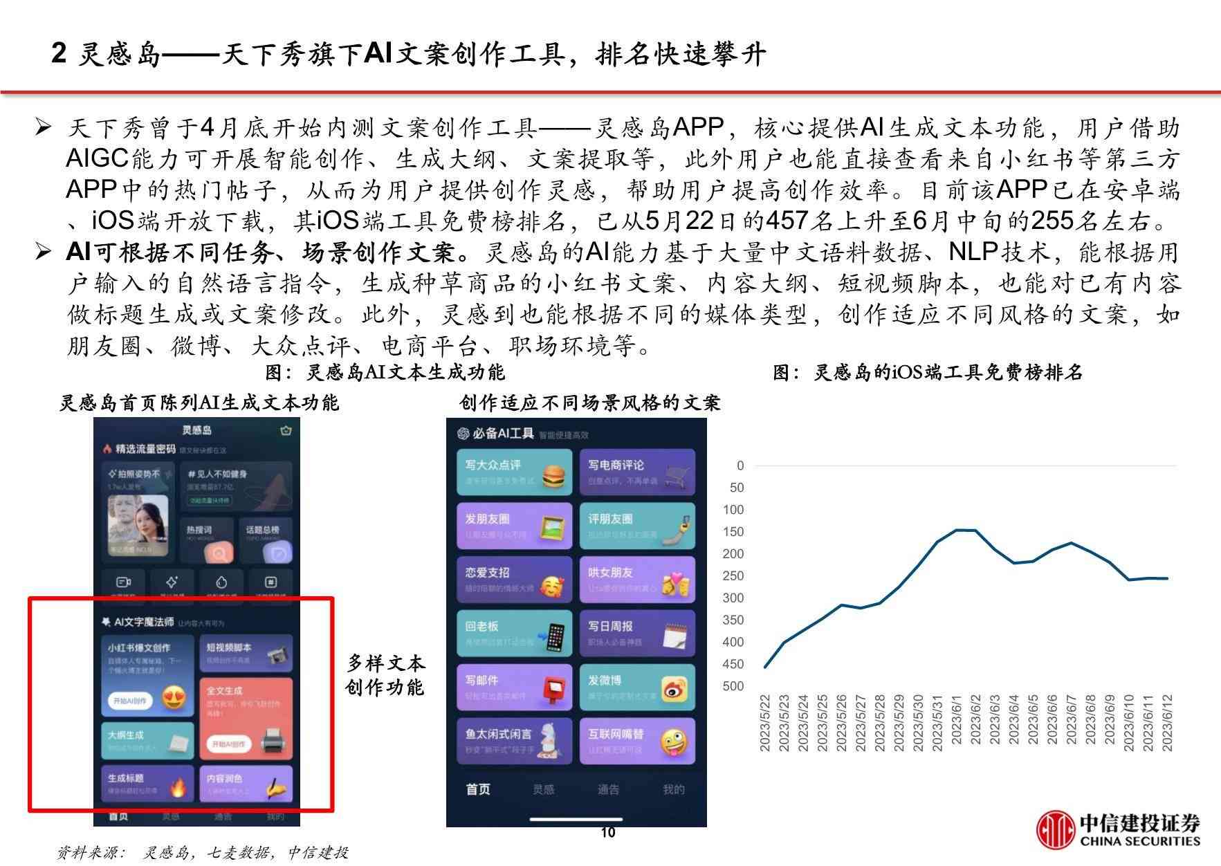 AI剧本深度解析：涵剧情分析、角色评估与创作技巧全方位指南