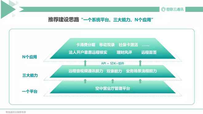 即创AI自动直播话术一键自动生成教程与实战指南