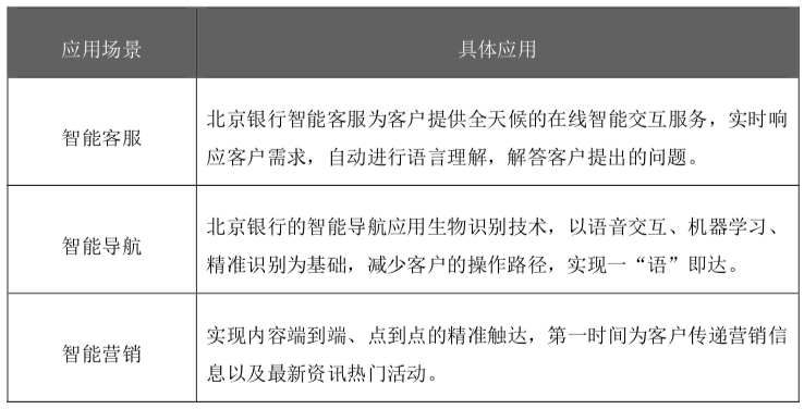 智能合同生成与管理平台：一站式解决合同制作、审核、存及法律咨询需求