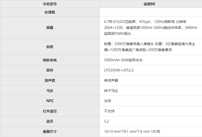 荣耀90手机全新参数解析：高清图片曝光与最新报价一览