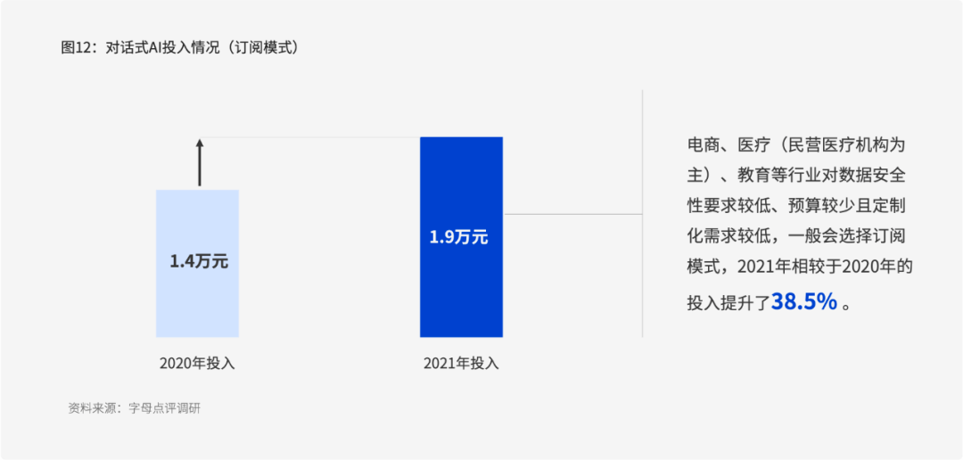 怎么跟AI对话生成我想要的内容呢：高效交互技巧与实践指南