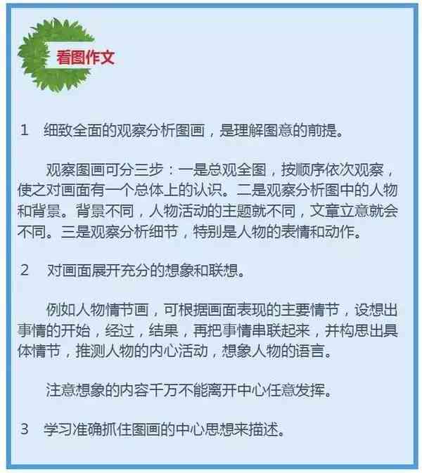 深入了解写绘作业：含义、类型、技巧与常见问题全解析