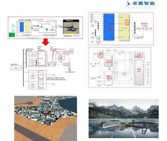 人工智能培训课程：全面掌握智能技术，开启高效学之旅28