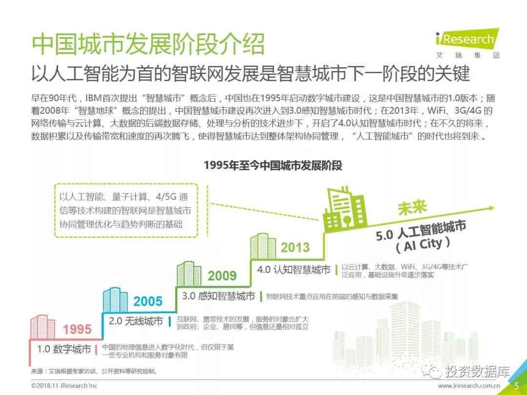 ai智能助学培训心得体会总结范文——全面梳理与实践感悟精华