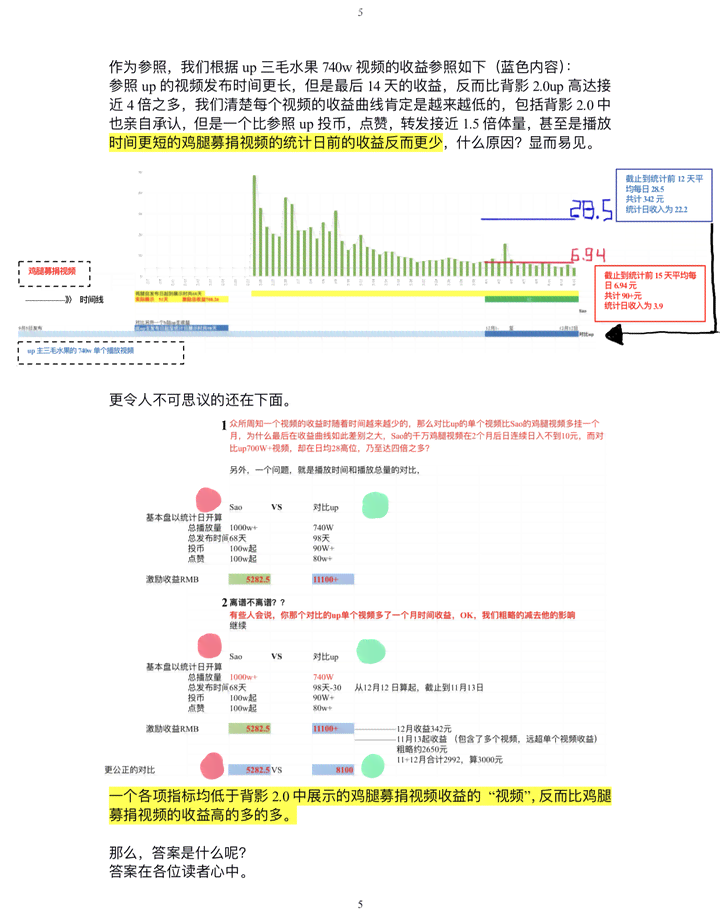 一键AI报告生成助手