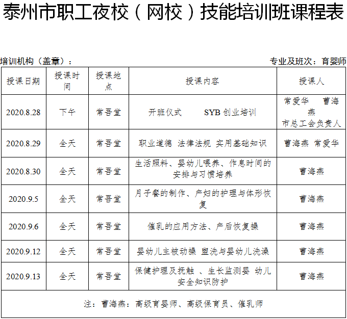 泰州职业技能培训中心一站式服务：热门课程、报名流程、就业指导全面解析