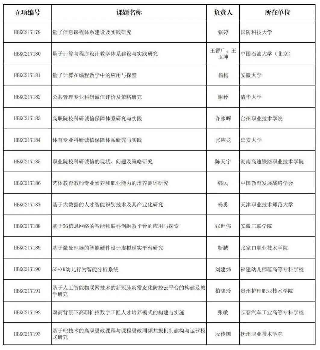 泰州职业技能培训中心一站式服务：热门课程、报名流程、就业指导全面解析