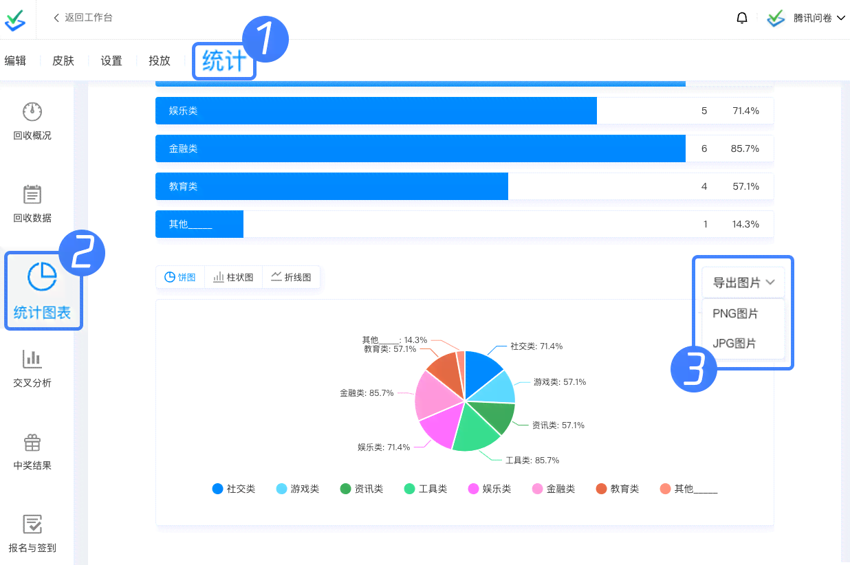 问卷星AI如何生成问卷结果并高效导出数据