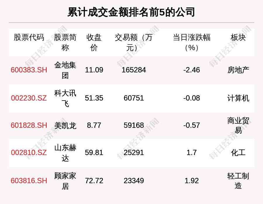 佛山AI软件培训：热门机构地址、课程介绍及报名指南