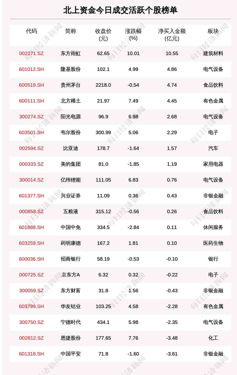 佛山AI软件培训：热门机构地址、课程介绍及报名指南