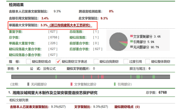 生成报告查重率很高，内容正常查重能过吗？探讨原因及怎么处理论文查重问题