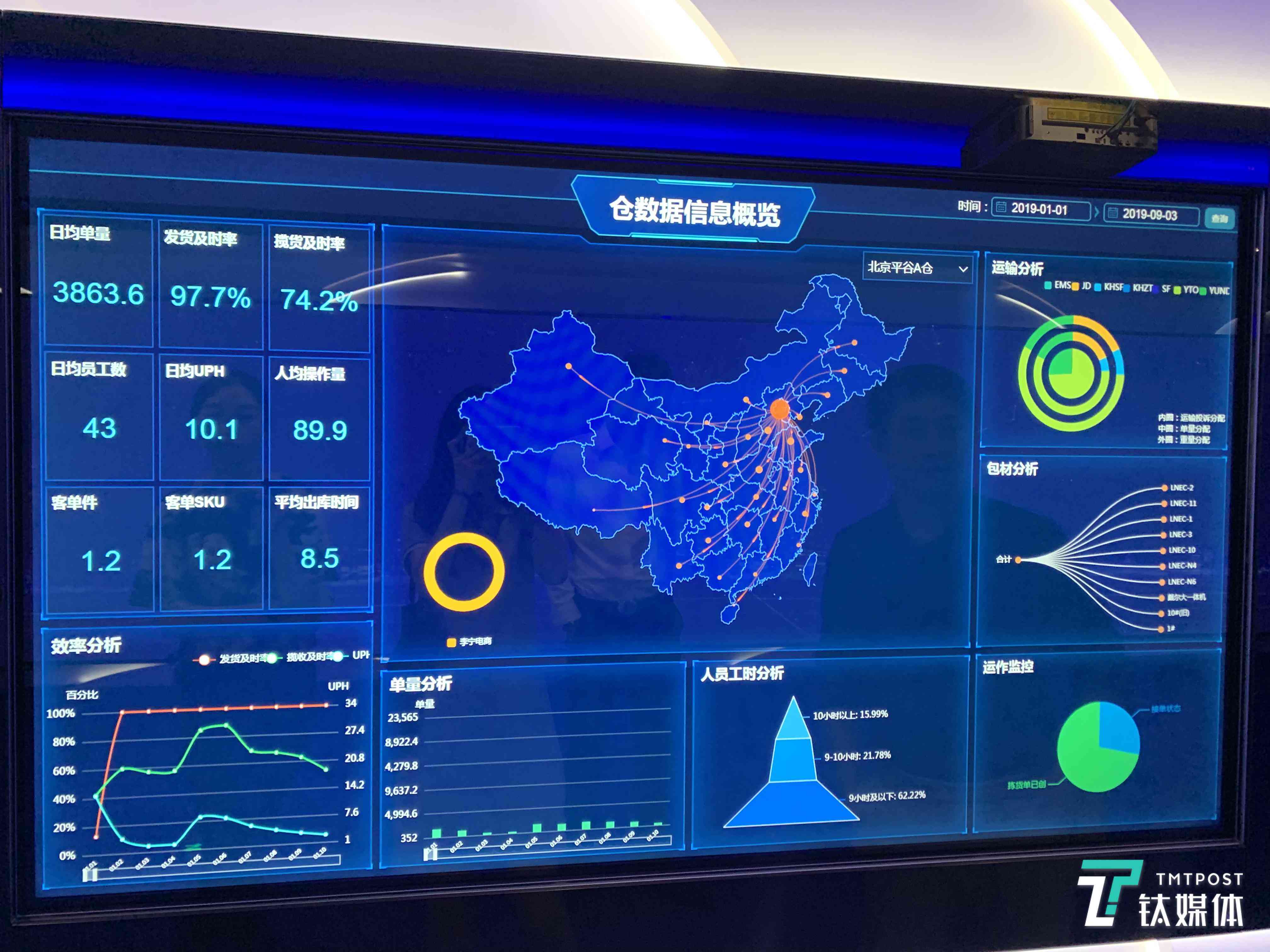 为什么AI不可以生成条码文件：探讨其技术限制与解决方案