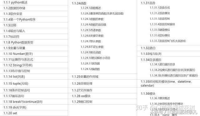 人工智能培训课程：一般机构学费多少，一年培训班费用解析