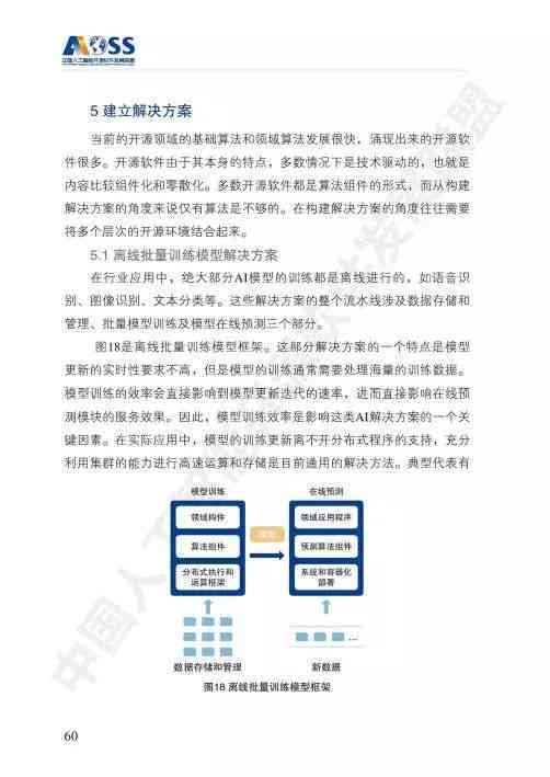 推荐哪个智能工具：自动搞定职场公文写作，免费好用的软件叫什么？