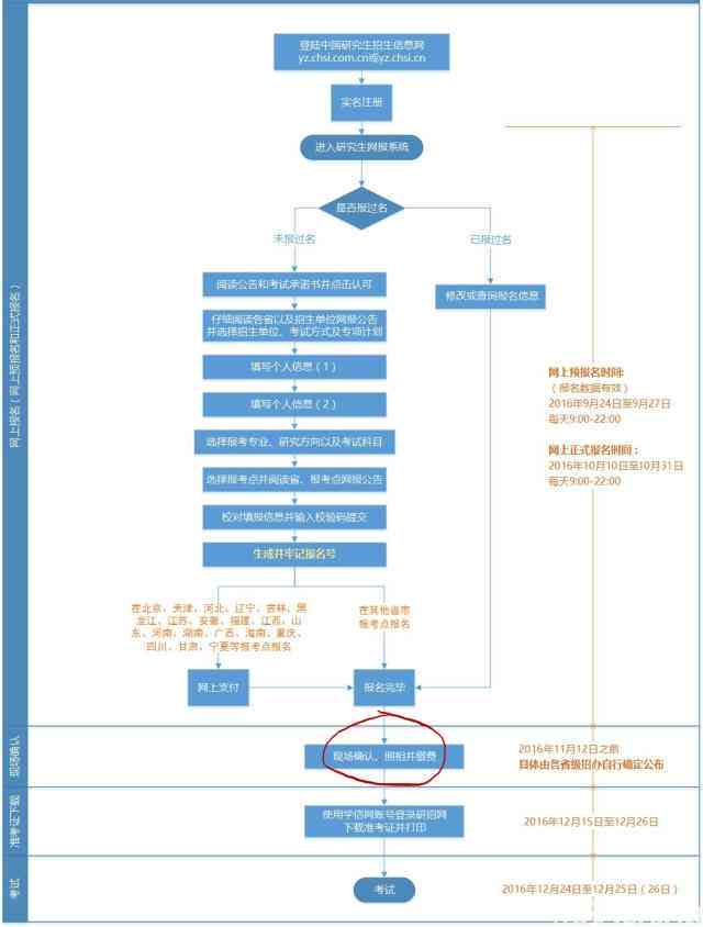 ai文件怎么生成手机操作流程指南与详细步骤