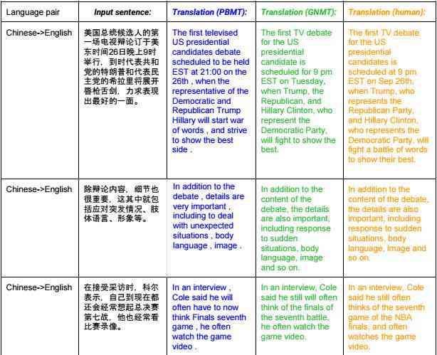 AI绘画培训必要性解析：费用、课程内容及热门机构一览