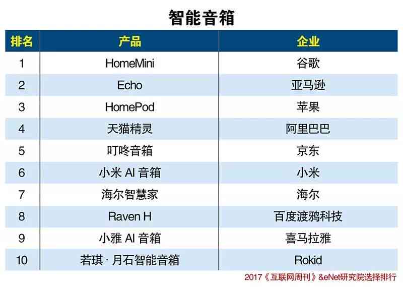 2023年度AI智能钢培训机构综合排行榜：全面解析各大机构实力与特色